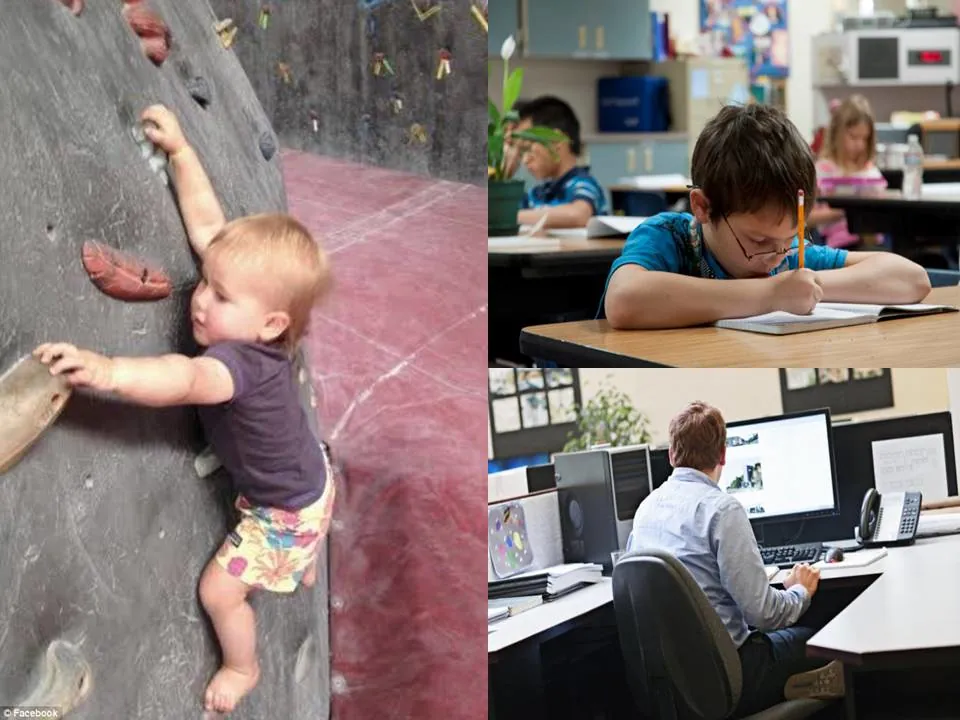 Comparativa de niveles de actividad: un bebé escalando frente a un niño y un adulto en entornos sedentarios de estudio y oficina.